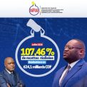 RDC : la DGRAD dépasse ses prévisions budgétaires et franchit un cap dans la mobilisation des recettes non fiscales