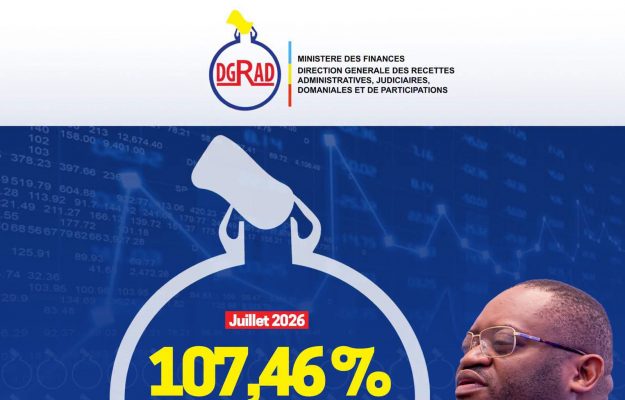 RDC : la DGRAD dépasse ses prévisions budgétaires et franchit un cap dans la mobilisation des recettes non fiscales
